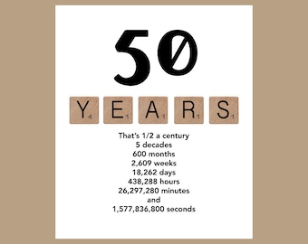 50e verjaardagskaart, mijlpaal verjaardagskaart, decennium verjaardagskaart, 1976 kaart, The Big 50, mannelijke verjaardagskaart, 50e verjaardag,