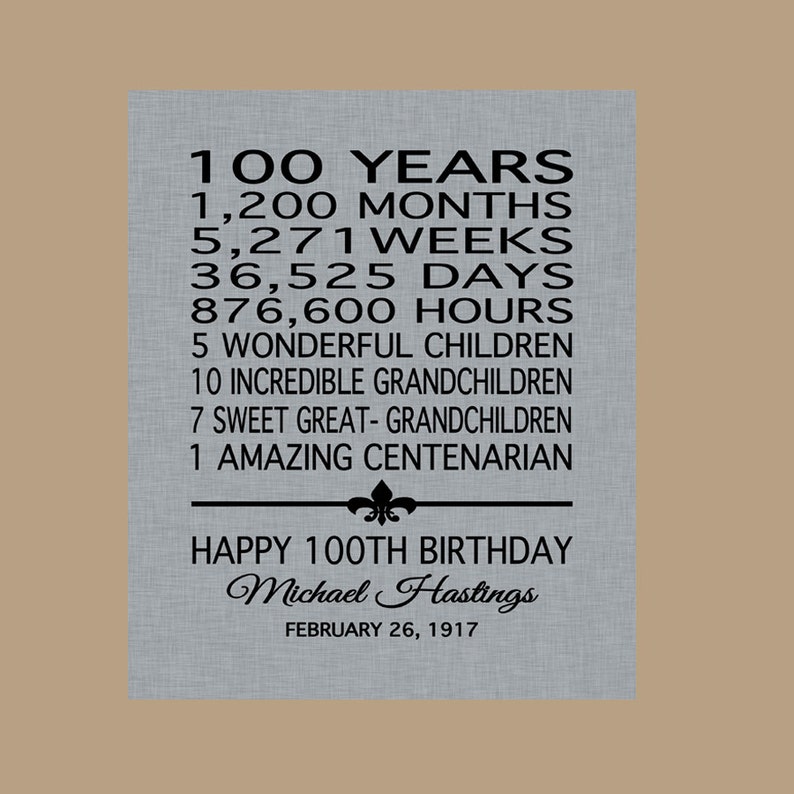 Print, Sign, Birthday Birthday Download Sign, Birthday 100 Birthday 1919 Sign, Party Digital 100 Sign, Gift, 100 Birthday Download Birthday Print, 100 Digital 100 1919 100 Sign, Party Sign, Gift, Birthday Birthday Sign, Sign, Birthday Birthday