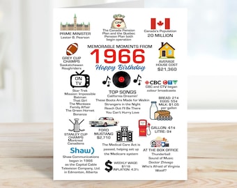 60th Birthday Card, Sixty Birthday, 1966 Canada Facts Birthday Card, Milestone Birthday, The Big 60, 1966 Birthday Card Mom, Dad