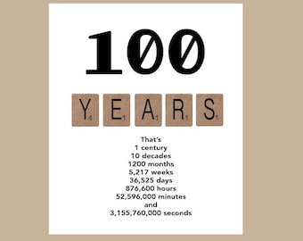 100th Birthday Card Milestone Birthday Card 100 Birthday - Etsy