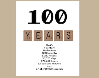 100th Birthday Card, Milestone Birthday Card, 100 Birthday Card, The Big 100, 100 Birthday Wishes, 1924 Birthday Card