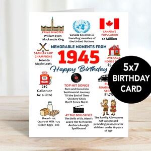 Carte d'anniversaire 80e anniversaire, Carte d'anniversaire Faits Canada 1945, Carte d'anniversaire 80 ans, Carte d'anniversaire grand-père, Anniversaire clé, Carte d'anniversaire grand-mère
