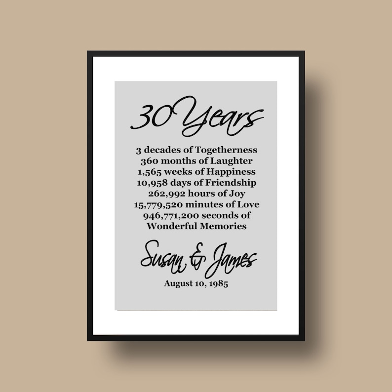 30th Anniversary Print Gift Pearl Anniversary Personalized Etsy Canada