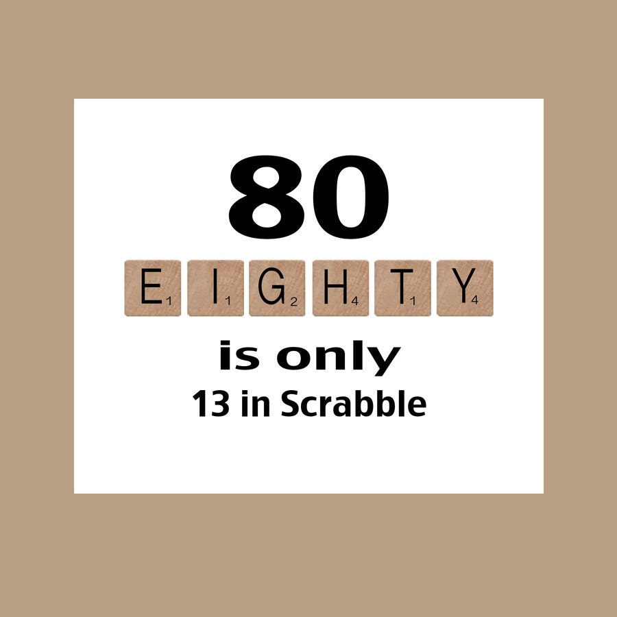 Download 80th Birthday Card 80 Birthday Wishes 80 Birthday Card Etsy