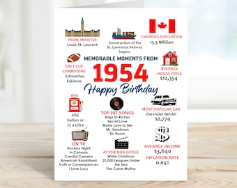 70th Birthday Card, 1954 Birthday Card, Canada 1954 Birthday Card, 70th Birthday Party, Big 70 Card