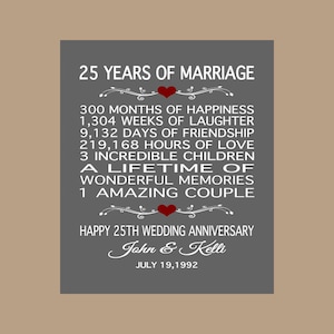 25th Anniversary Gift, 25 Years Anniversary Gift, 25th Anniversary Print, Silver Anniversary, Gift for Parents, 2000 Anniversary