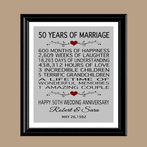 50th Anniversary Gift Printable Art, 50 Years Anniversary Gift, Golden