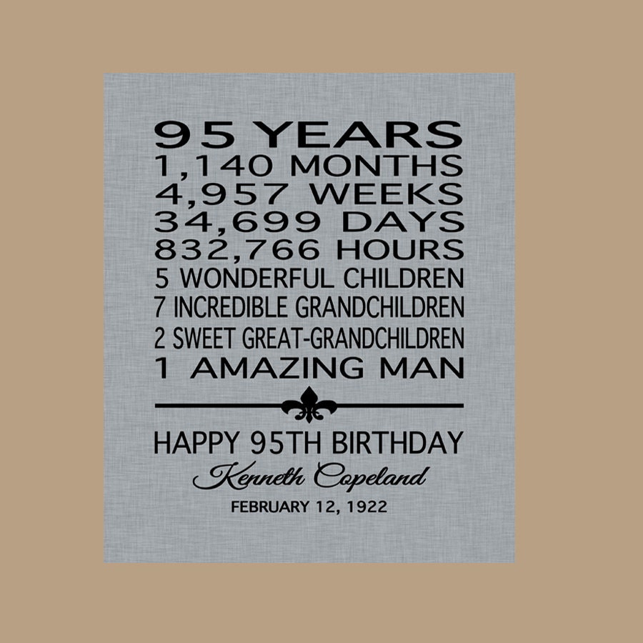95 Birthday Sign, 95th Birthday Print, 95 Birthday Gift, 95
