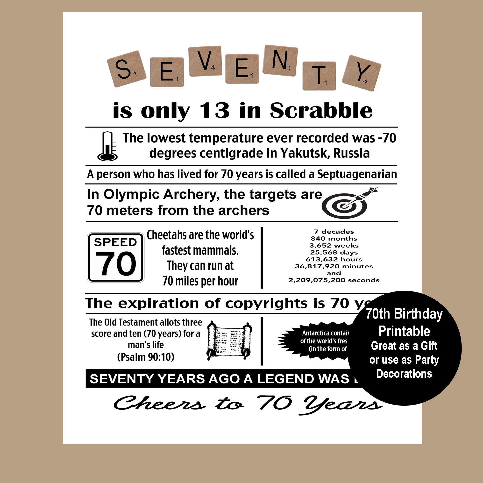 70th Birthday Digital Print, 70th Birthday Party Decor, 1956
