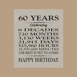60 Birthday Sign, Sixty Birthday Gift, Sixty Birthday Banner, 1964 Birthday Gift, 1964 Facts Poster, 1964 Birthday Sign, INSTANT DOWNLOAD