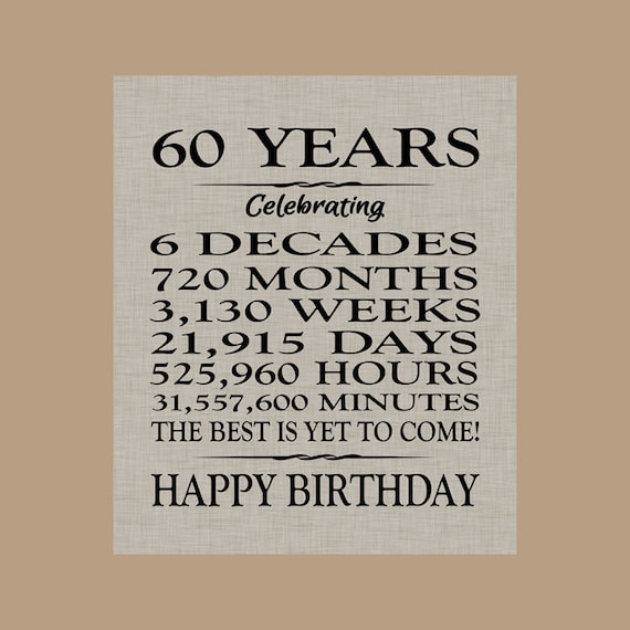 60 Birthday Sign, Sixty Birthday Gift, Sixty Birthday Banner, 1964 Birthday Gift, 1964 Facts Poster, 1964 Birthday Sign, INSTANT DOWNLOAD