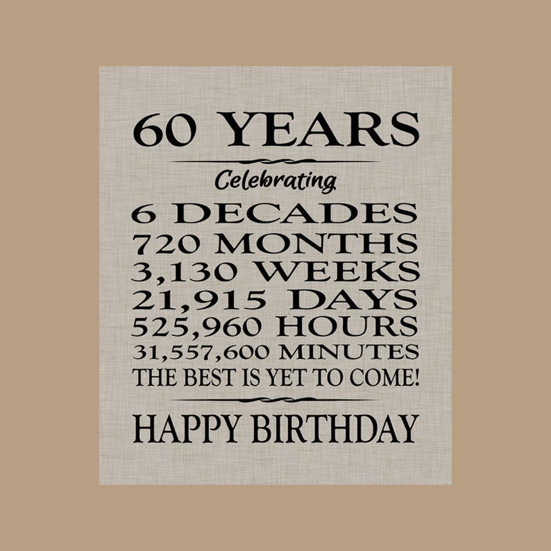 May include: A black and white graphic design with the text "60 Years" and "Happy Birthday". The graphic also includes the number of decades, months, weeks, days, hours, and minutes in 60 years.