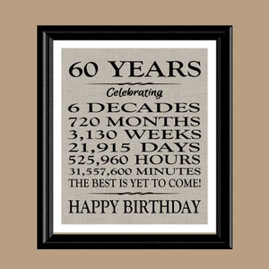 May include: A black and white printable poster with the text "60 Years Celebrating 6 Decades 720 Months 3,130 Weeks 21,915 Days 525,960 Hours 31,557,600 Minutes The Best Is Yet To Come! Happy Birthday"