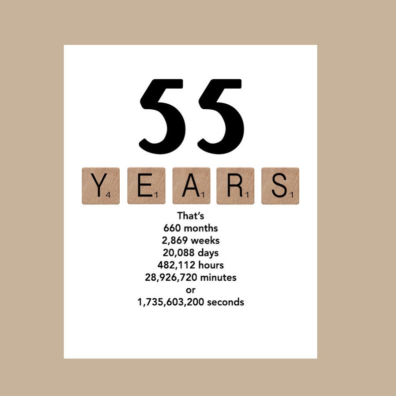 55th Birthday Card Milestone Birthday Card 1967 Birthday - Etsy