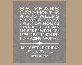 85 Birthday Sign, 85th Birthday Print, 85 Birthday Gift, 85 Personalized Art, 85th Birthday Sign, 1939 Birthday Sign, Digital Download