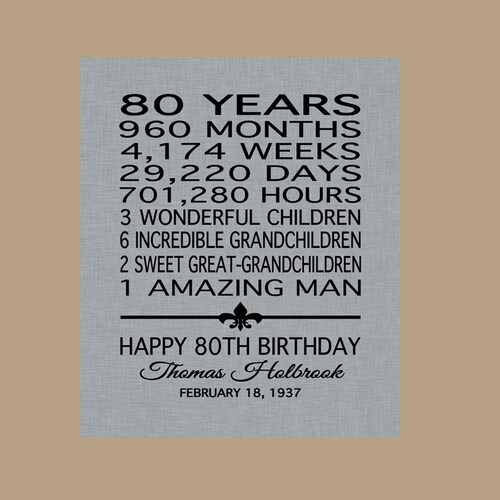 80th Birthday Sign 1943 Poster GOLD and SILVER 80th Birthday - Etsy ...