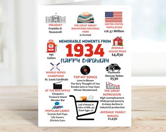 90th Birthday Card, 1934 Birthday Facts Card, Milestone Birthday, The Big 90, 1934 Birthday Card, 90th Birthday Party, 1934 USA Facts Card