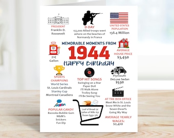 80th Birthday Card, 1944 Birthday Card, 80 Birthday Card, Grandpa Birthday Card, Milestone Birthday, The Big 80, Grandma Birthday Card