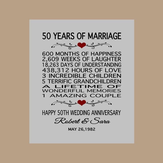 50th Anniversary Gift Printable Art, 50 Years Anniversary Gift, Golden Anniversary, 1976 Anniversary, Anniversary Sign, Digital Print