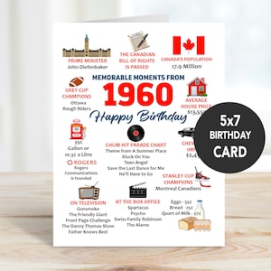 Carte pour 65e anniversaire, 60 ans, Carte d'anniversaire Faits Canada 1960, Anniversaire clé, The Big 65, Carte d'anniversaire 1960 Maman, Papa