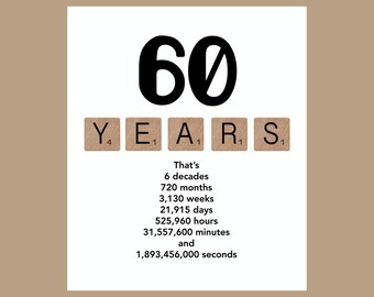 60th Birthday Card, Milestone Birthday Card, The Big 60, 1964 Birthday Card, 60th Birthday Party, 60 Years Card, Dad Birthday Card