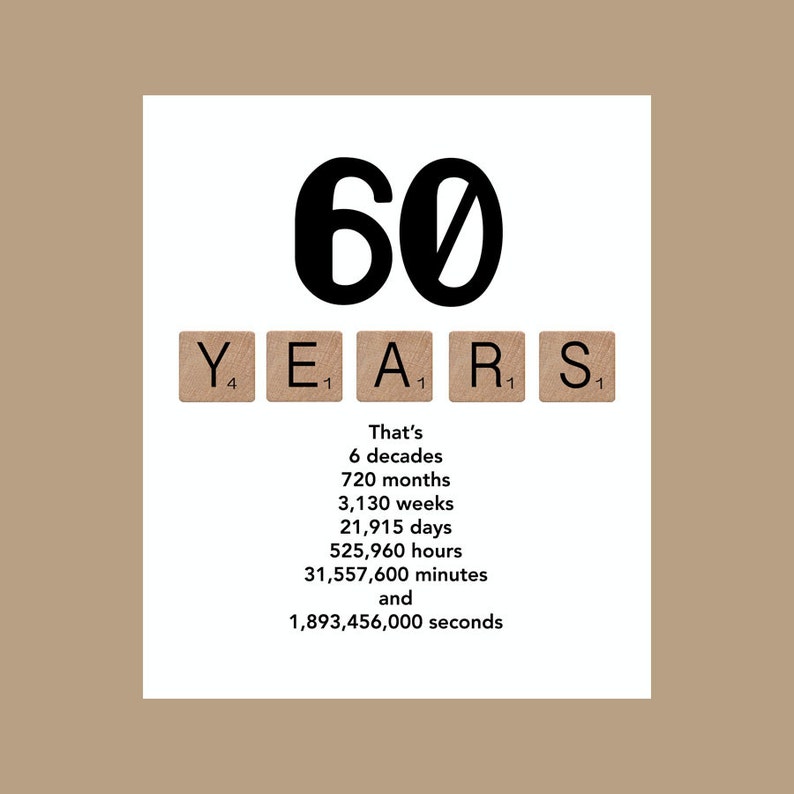 60th Birthday Card Milestone Birthday Card the Big 60 1963 Etsy