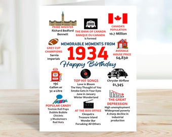 90th Birthday Card, 1934 Canada Facts Card, Milestone Birthday, The Big 90, 1934 Birthday Card, 90th Birthday Party, 1934 Canada Facts Card