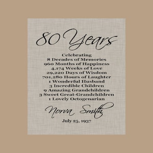 80th Birthday Print Gift, 1944 Birthday Gift, Personalized Print, Printable 80th Birthday, Gift for Mom Dad Grandma Grandpa, Digital Print image 1