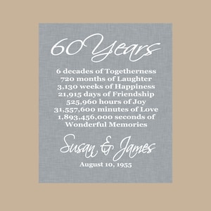 60th Anniversary Gift, Diamond Anniversary, Personalized 60th Anniversary Gift, 1964 Anniversary Gift, PDF Digital Print