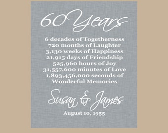 60th Anniversary Gift, Diamond Anniversary, Personalized 60th Anniversary Gift, 1964 Anniversary Gift, PDF Digital Print