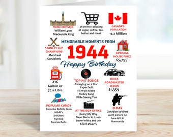 80th Birthday Card, 1944 Canada Facts Birthday Card, 80 Birthday Card, Grandpa Birthday Card, Milestone Birthday, Grandma Birthday Card