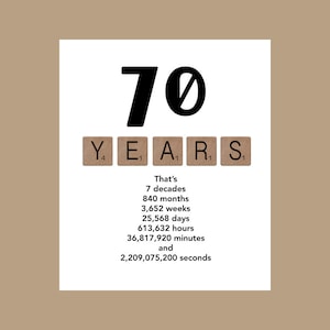 Carte du 70e anniversaire, carte d'anniversaire importante, les grands 70, 70 anniversaire, carte d'anniversaire de 1954