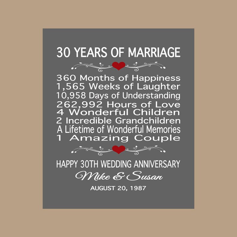 30th Anniversary Gift 30 Years Anniversary Gift 30 Years Etsy