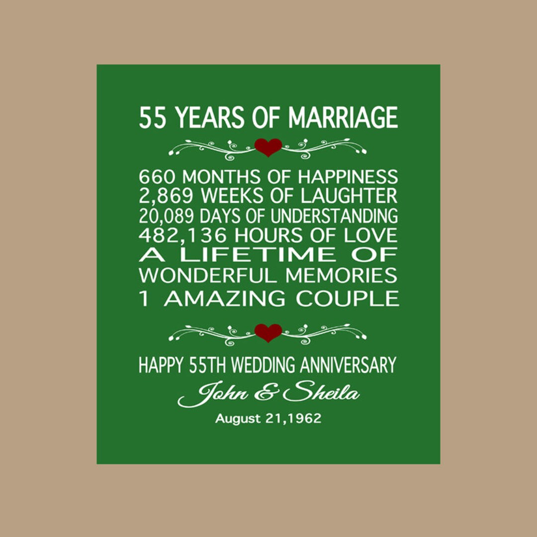 55th Anniversary Gift, 1969 Anniversary Gift, 55 Years Anniversary, 55