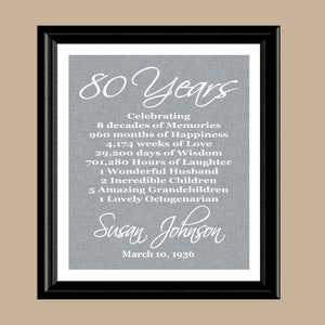 80th Birthday Print Gift, 1944 Birthday Gift, Personalized Print, Printable 80th Birthday, Gift for Mom Dad Grandma Grandpa, Digital Print image 3