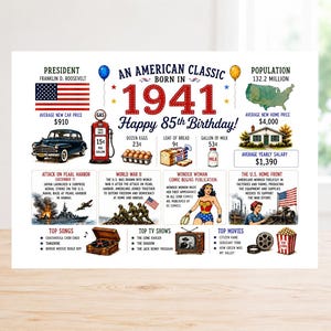 Puede incluir: Un póster conmemorativo de cumpleaños de 1941 con datos históricos, que incluye la bandera de EE. UU., un coche antiguo, una bomba de gasolina, precios de alimentos e ilustraciones de Pearl Harbor, Wonder Woman y escenas del frente interno.