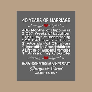 40th Anniversary Gift, 40 Years Anniversary Gift, 40 Years Present, Ruby Anniversary, Gift for Parents, 1984 Anniversary Sign, Digital Print