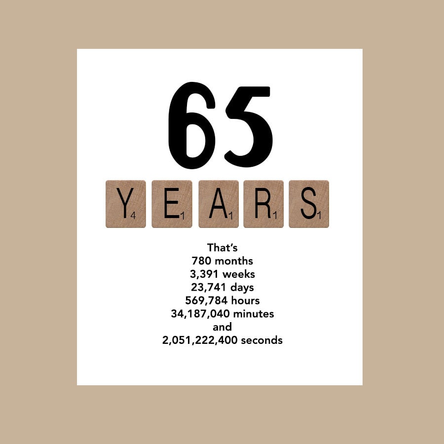 65th Birthday Card Masculine Birthday Card Card For Him Etsy