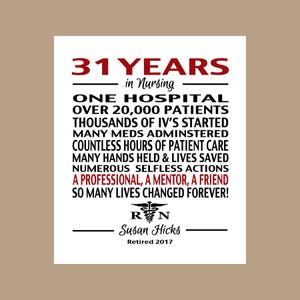 Nurse Retirement Gift, Nurse Retirement Print, Nurse Retirement Poster, RN Nurse Gift, Nurse Thank You Gift, Digital PDF Print