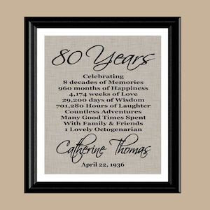 80th Birthday Print Gift, 1944 Birthday Gift, Personalized Print, Printable 80th Birthday, Gift for Mom Dad Grandma Grandpa, Digital Print image 2