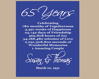 65th Anniversary Print , Sapphire Anniversary - Parents Anniversary, Wedding Anniversary, 1960 Anniversary Print, Personalized Digital Print