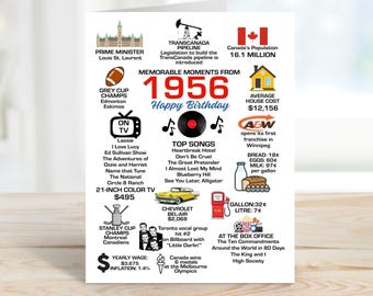 1956 Facts Birthday Card, 70th Birthday Card,  Birthday, 70th Birthday, The Big 70 Card, 1956 Canada Birthday Card