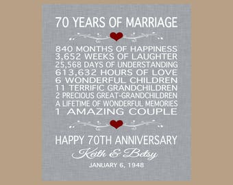 70th Anniversary Gift, 1954 Anniversary Gift, 70th Anniversary Print, 70 Wedding Anniversary, Platinum Anniversary, Digital Download