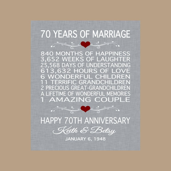 70th Anniversary Gift, 1954 Anniversary Gift, 70th Anniversary Print, 70 Wedding Anniversary, Platinum Anniversary, Digital Download