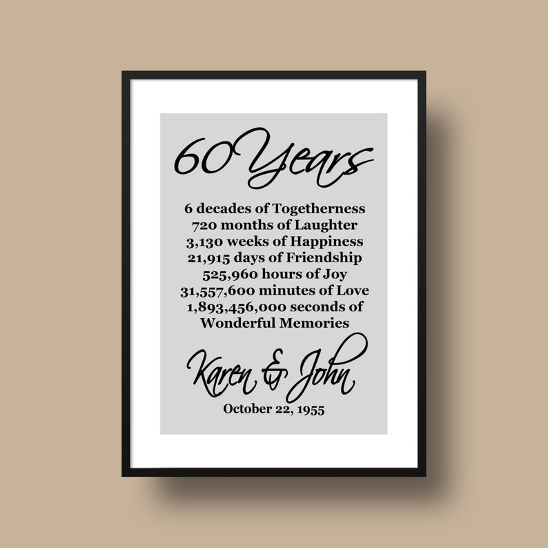 60th Anniversary Gift Diamond Anniversary Personalized 60th - Etsy