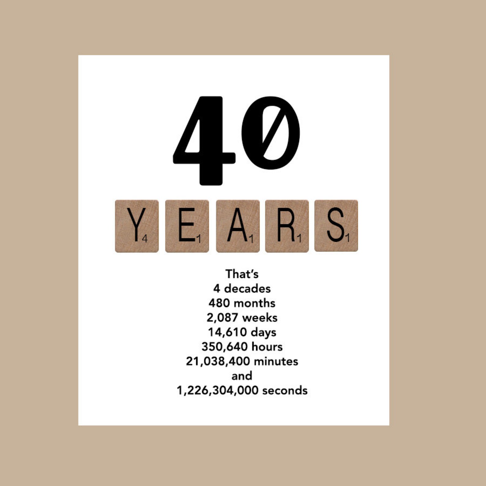 40th Birthday Card Milestone Birthday Card Decade Birthday - Etsy