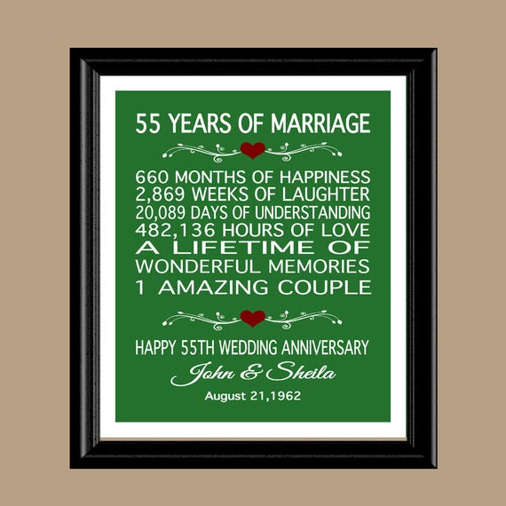 55th Anniversary Gift, 1969 Anniversary Gift, 55 Years Anniversary