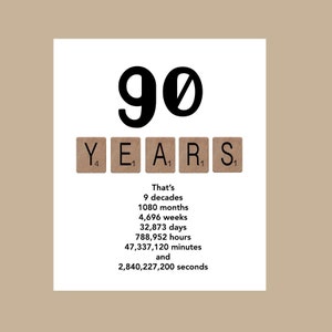 Cartão de aniversário de 90 anos, cartão de aniversário Milestone, The Big 90, cartão de aniversário de 1934, ideias para aniversário de 1934