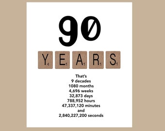 90th Birthday Card, Milestone Birthday Card, The Big 90, 1934 Birthday Card, 1934 Birthday Ideas