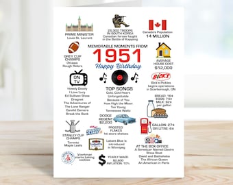 75th Birthday Card, 1951 Canada Facts Card, Milestone Birthday, Vintage 1951 Card, The Big 75, 1951 Birthday Card for Men